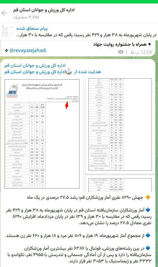 پاسخ شش‌ماهه به یک سؤال یک‌ماهه!