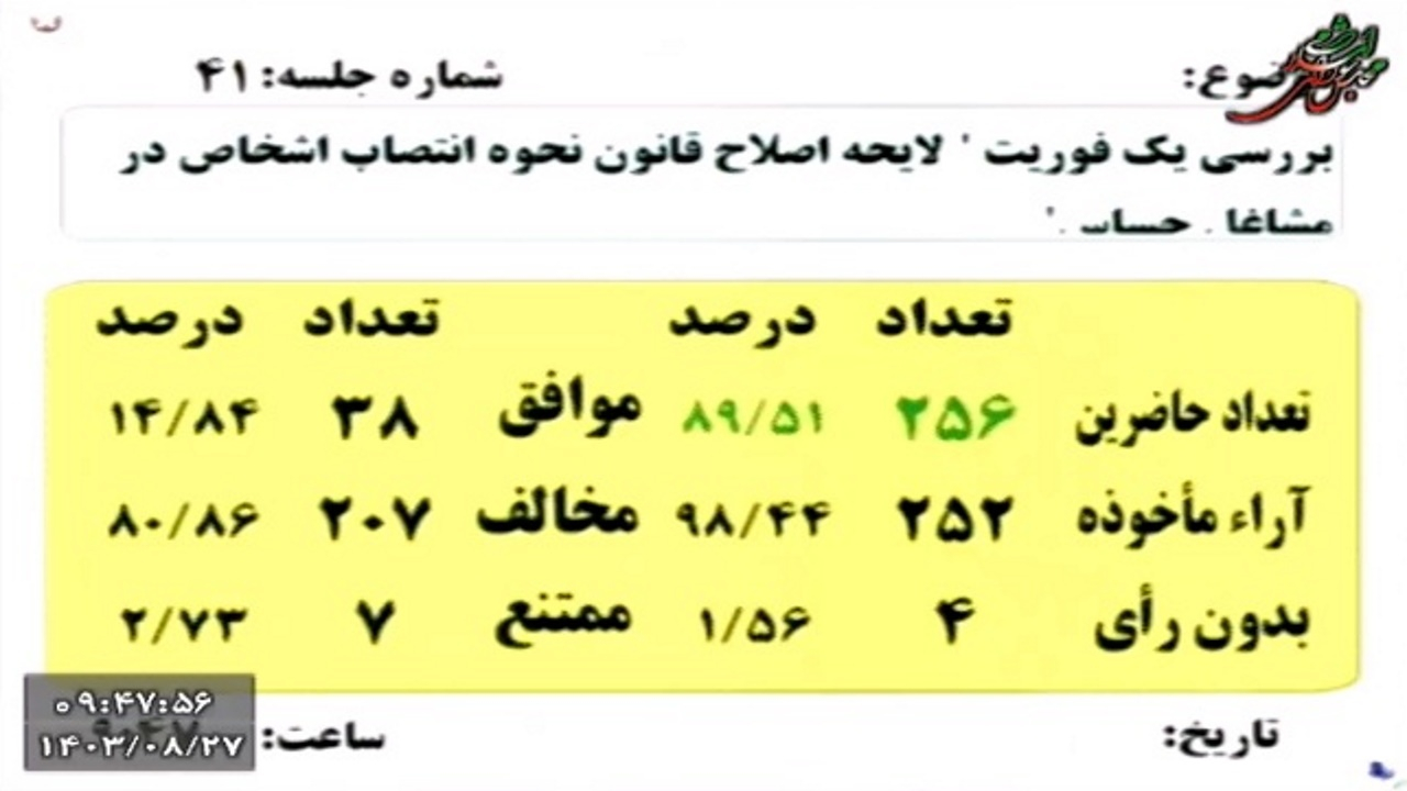 حاجی‌دلیگانی: چرا دولت برای ظریف لایحه می‌دهد؟