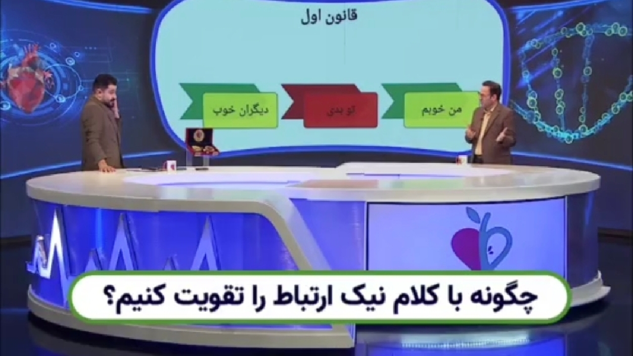چگونه با کلام نیک ارتباط را تقویت کنیم؟ + فیلم