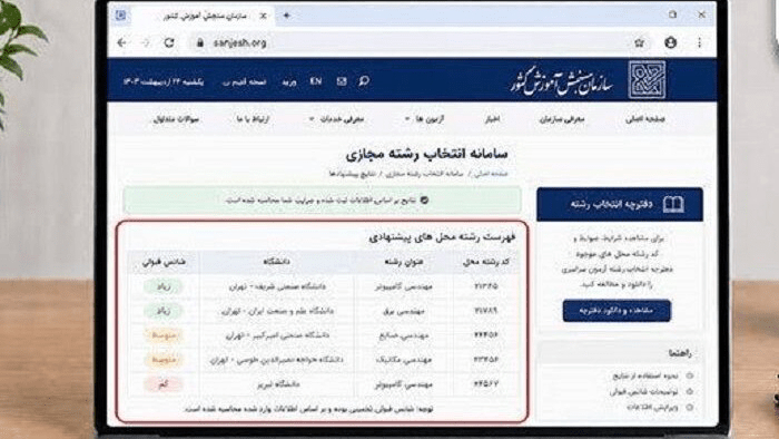 فعالیت ۱۵ مرکز مشاوره انتخاب رشته در گلستان