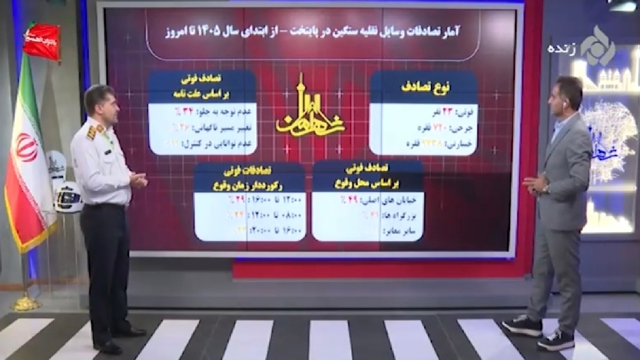 رکورد زمان تصادفات در طول شبانه‌روز + فیلم