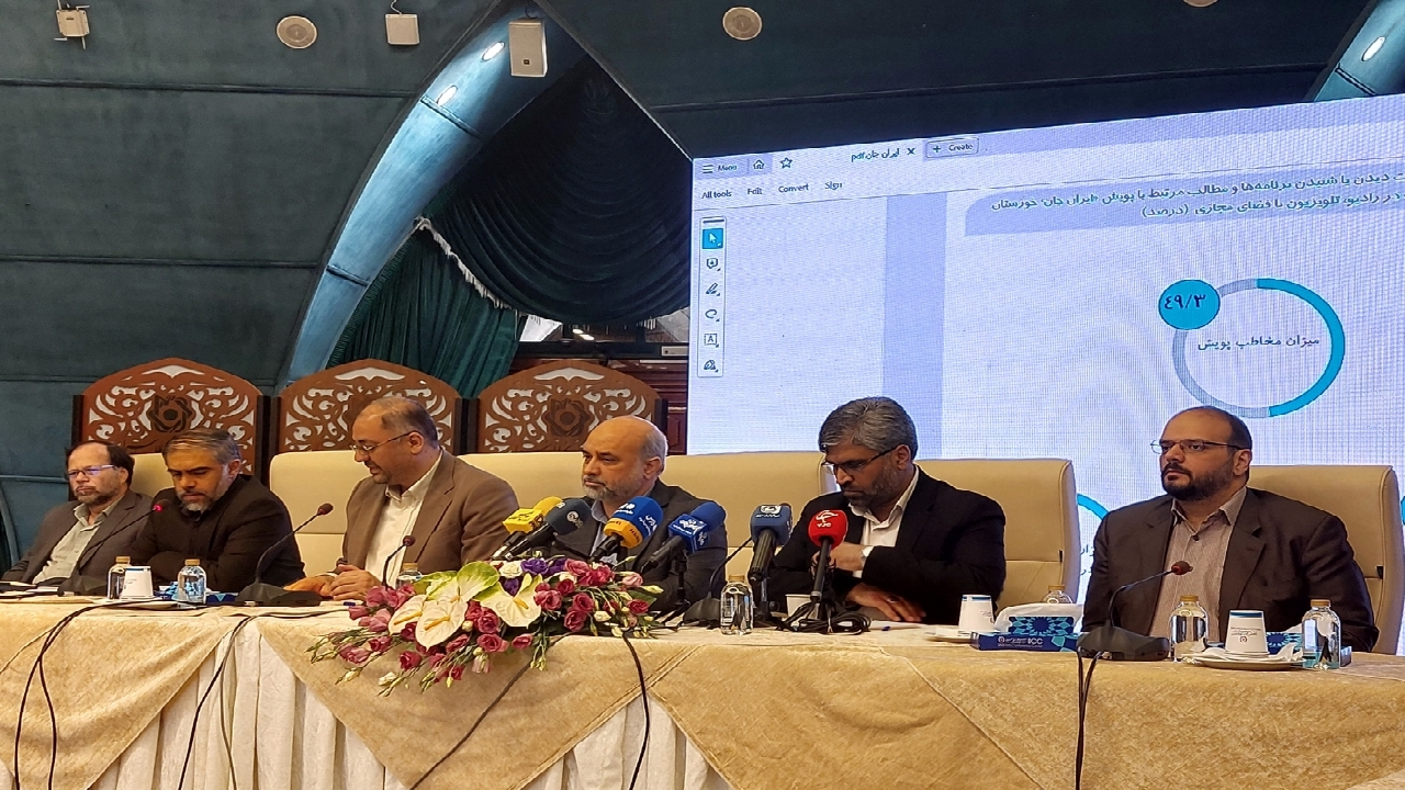 انعکاس توانمندیها و ظرفیتهای استانها با رویداد ملی «ایران جان»