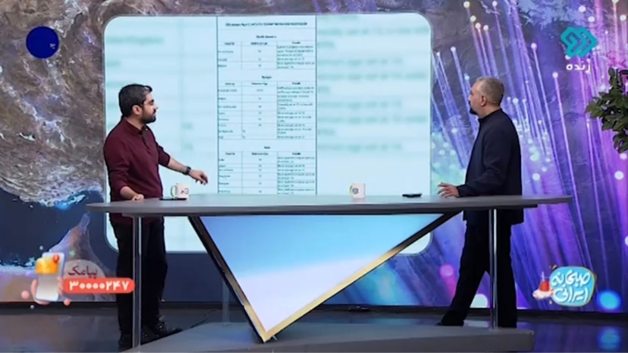 شبکه‌های اجتماعی هم رده بندی سنی دارند + فیلم