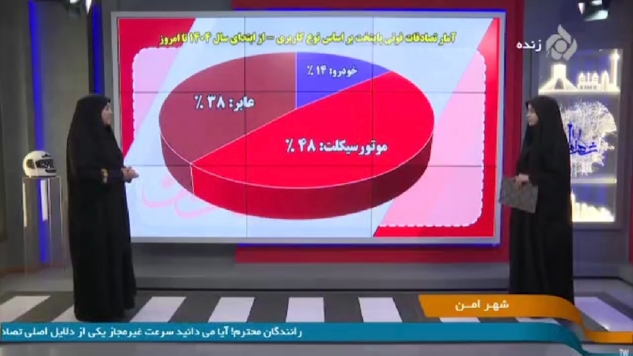 رکوردداری موتورسواران در تصادفات منجر به فوت + فیلم
