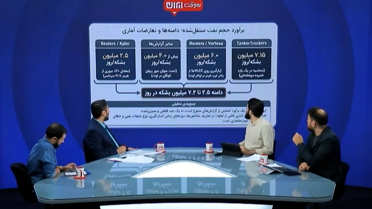 برآورد‌ها از مقدار نفت عبوری از تنگه هرمز چقدر است؟ + فیلم