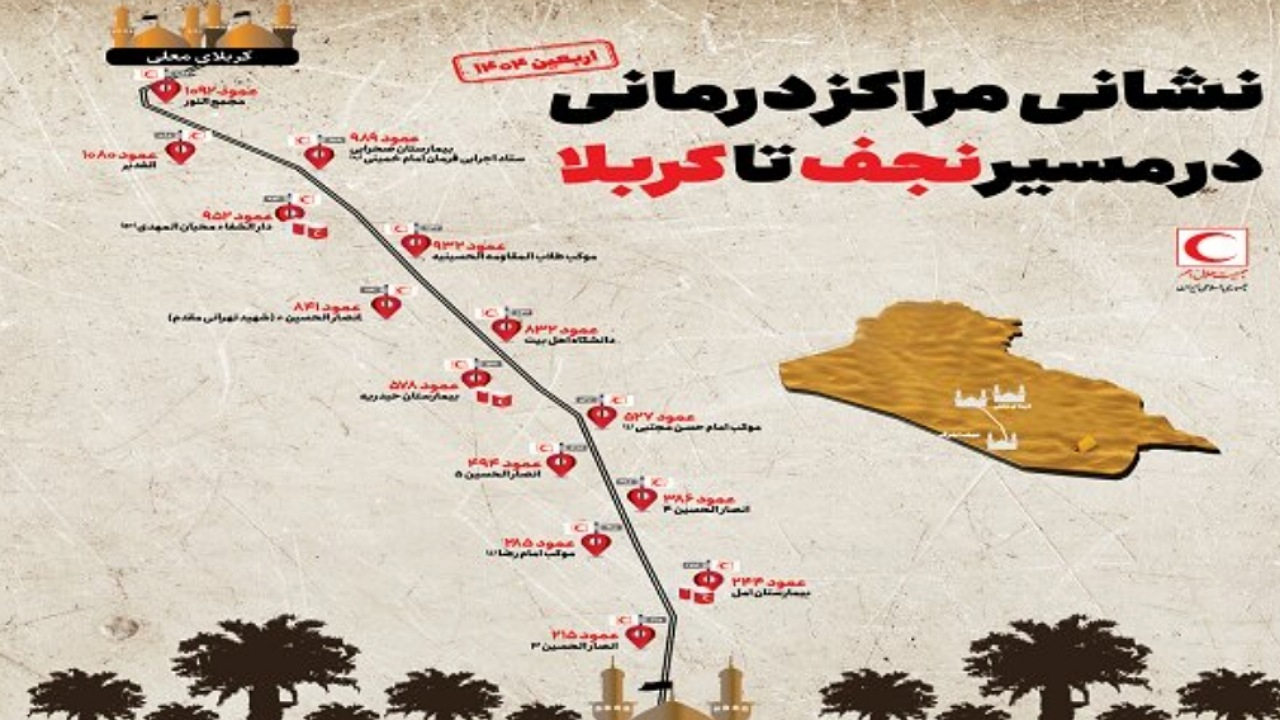 نشانی مراکز درمانی هلالاحمر در مسیر نجف به کربلا اعلام شد