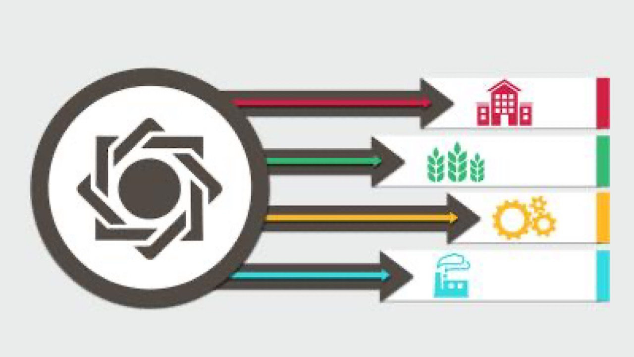 سهم خانوار از تسهیلات شبکه بانکی مشخص شد