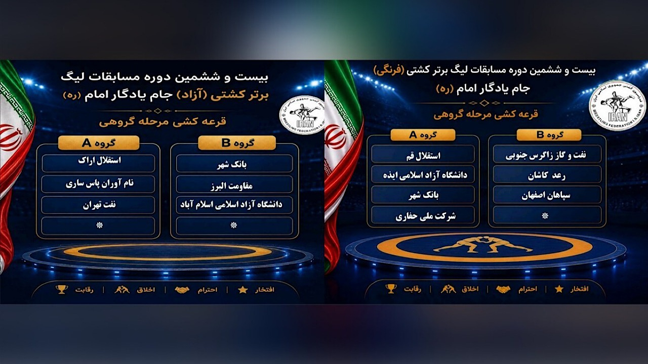 گروه بندی تیم‌های حاضر در لیگ برتر کشتی مشخص شد