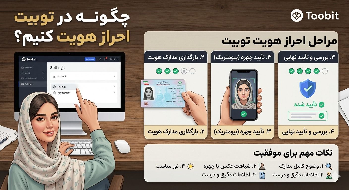 چگونه در توبیت احراز هویت کنیم؟ مراحل و نکات مهم