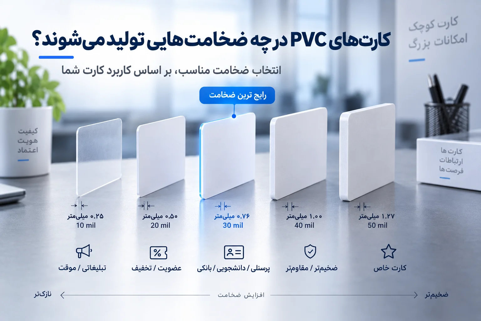 ضخامت استاندارد کارت PVC؛ چه ضخامتی برای چاپ کارت مناسب است؟