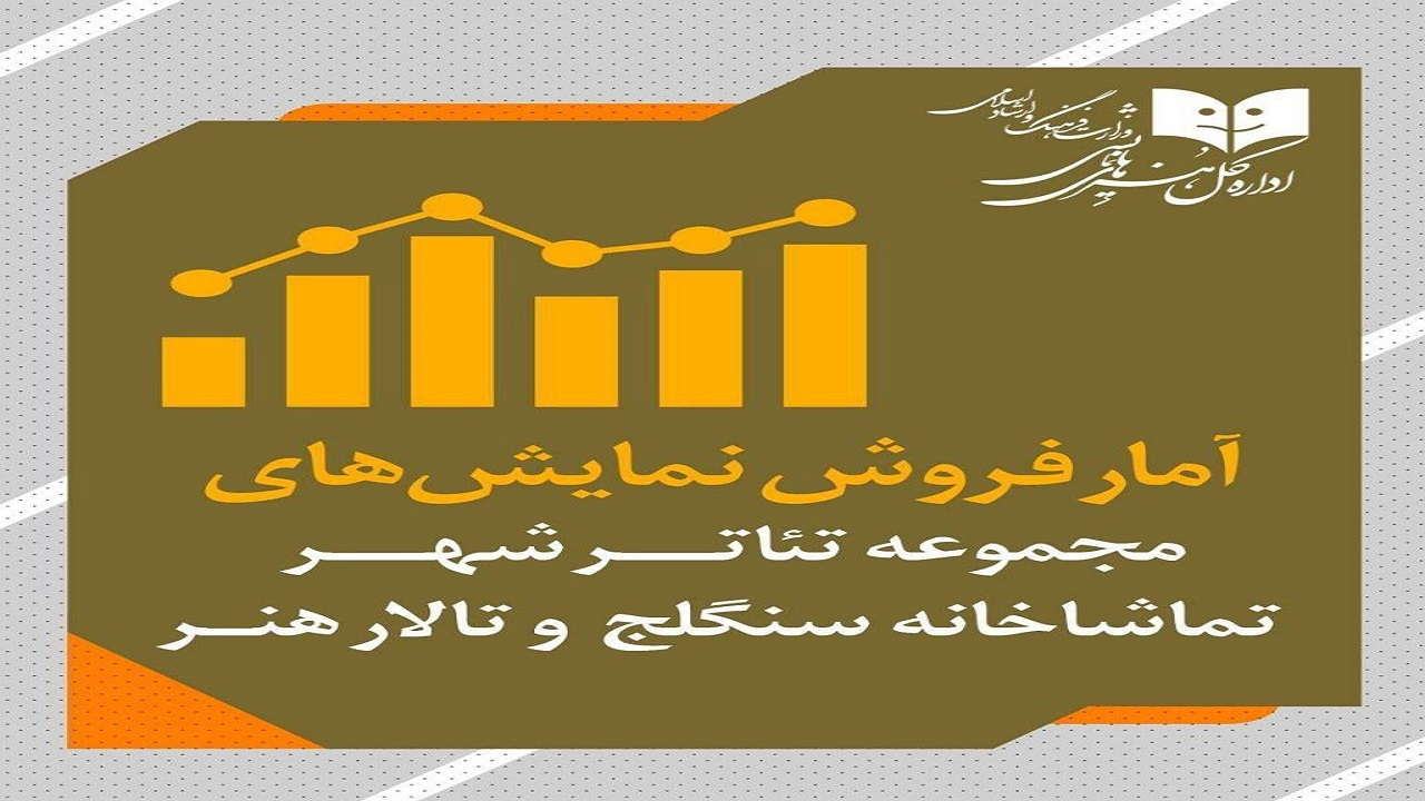 آمار فروش و تعداد تماشاگران سالن‌های اداره‌کل هنر‌های نمایشی اعلام شد