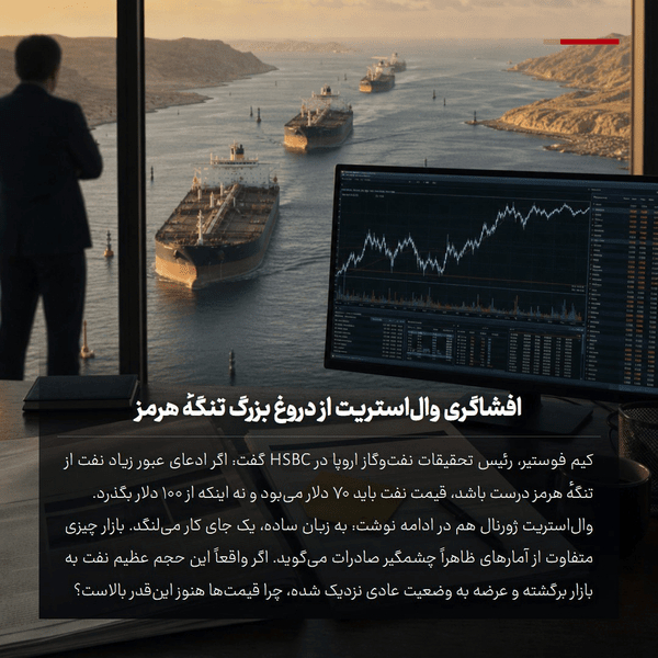 وال‌استریت از دروغ بزرگ تنگهٔ هرمز پرده برداشت