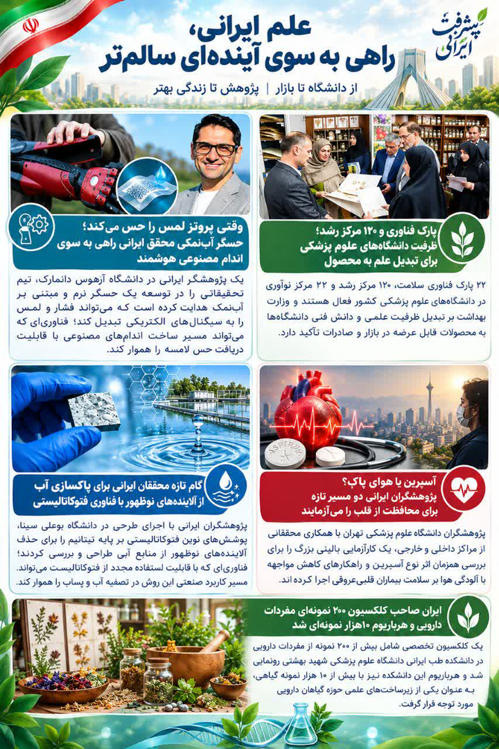 ایران تمدنی را بیشتر بشناسیم!