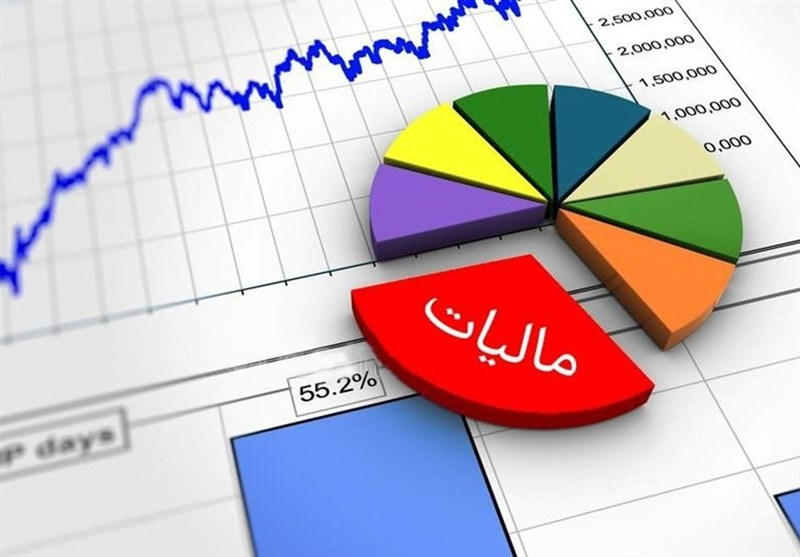 تعیین تکلیف سودتقسیمی که منابع مالی آن از شرکت خارج نشده است