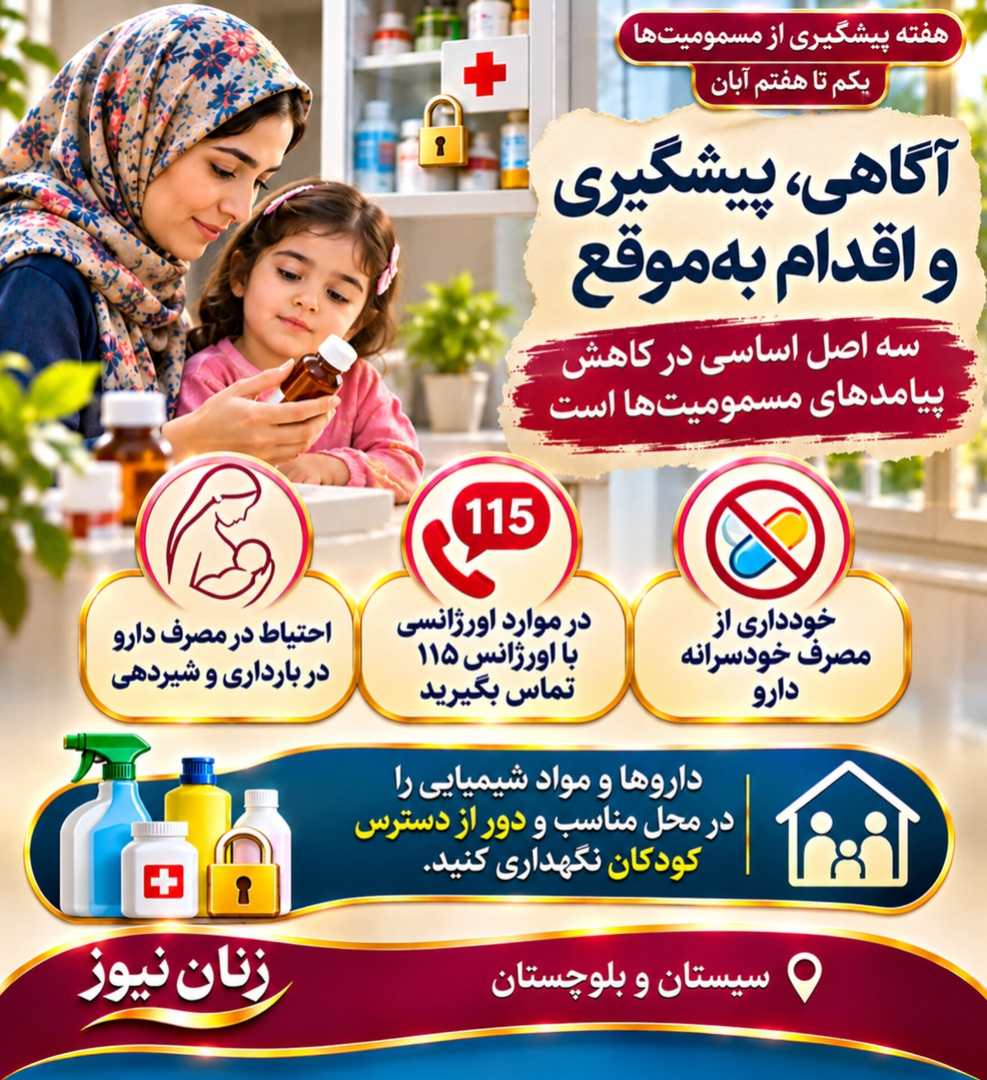 آگاهی، پیشگیری و اقدام به‌موقع، سه اصل اساسی در کاهش پیامدهای مسمومیت‌ها است