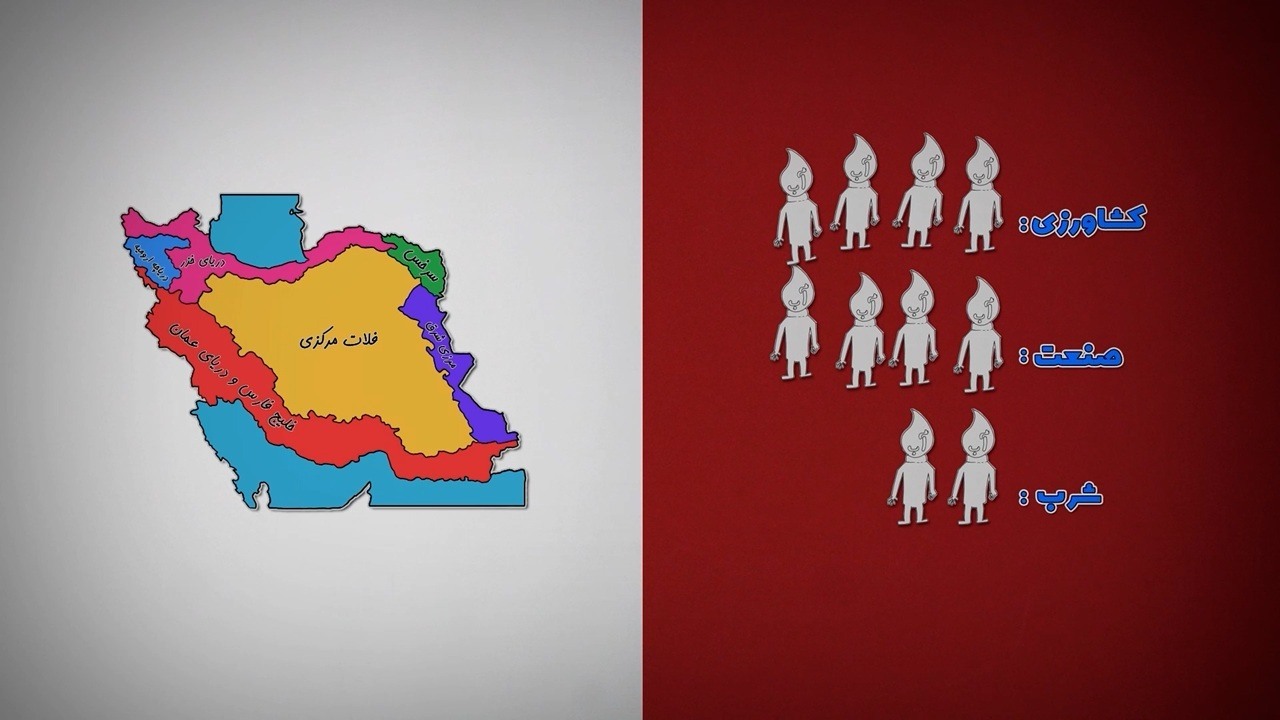 لزوم تخصیص بهینه آب برای مدیریت مصرف + فیلم