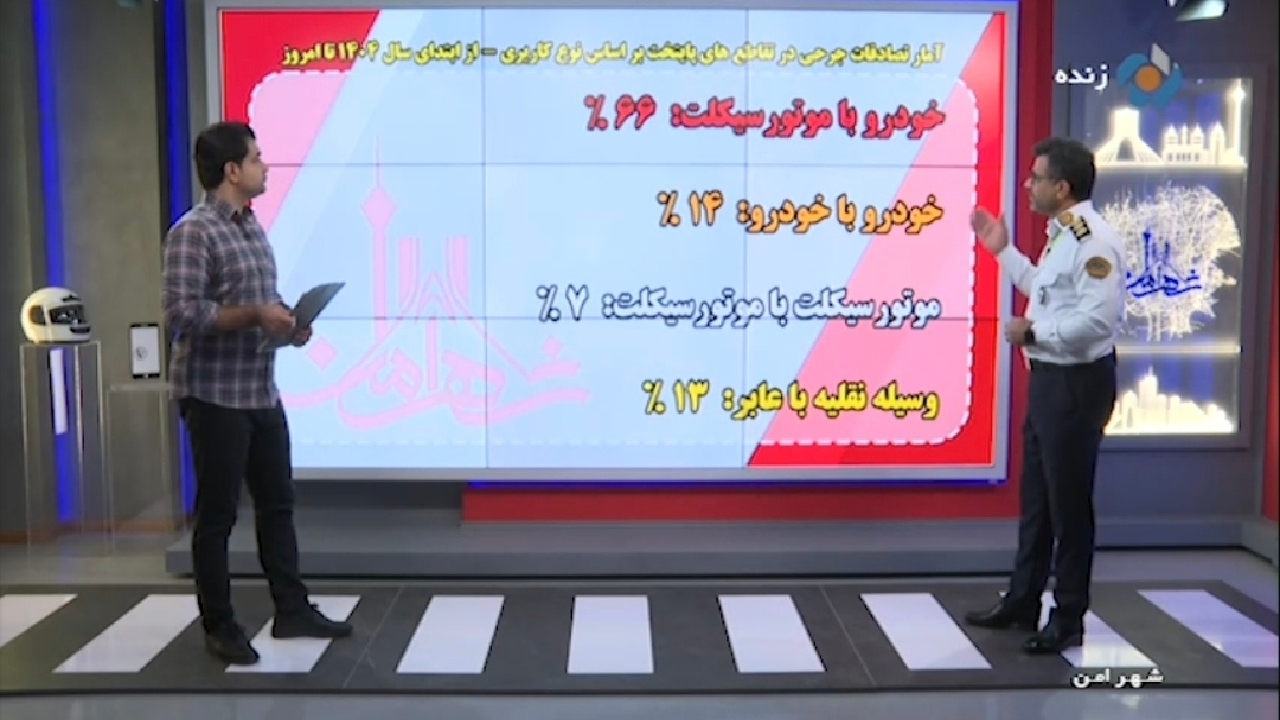 آمار بالای تصادفات خودروها با موتورسیکلت در پایتخت + فیلم