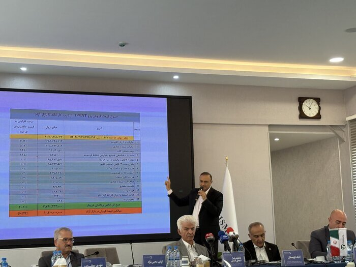 زنجیره تامین خودرو در حال ورشکستگی به دلیل کمبود نقدینگی