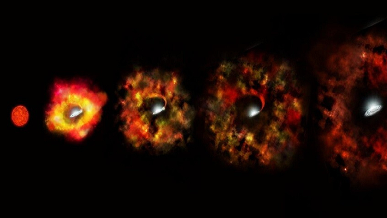 برای اولین بار: رصد تبدیل یک ستاره غول‌پیکر به سیاه‌چاله