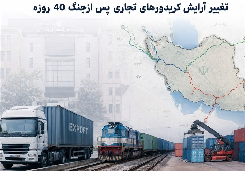 تجارت خارجی ایران متوقف نشده است / مسیر‌های جایگزین فعال هستند
