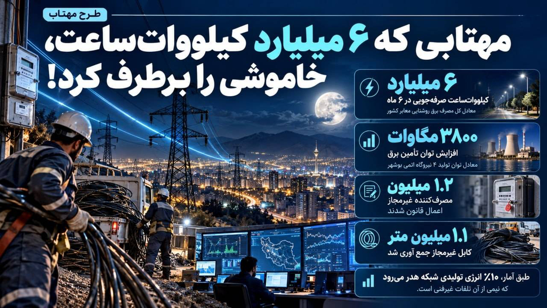 مهتابی که ۶ میلیارد کیلووات ساعت، خاموشی را برطرف کرد!