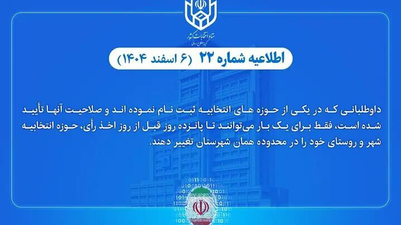 شرایط تغییر حوزه انتخابیه داوطلبان انتخابات شورا‌های اسلامی شهر و روستا