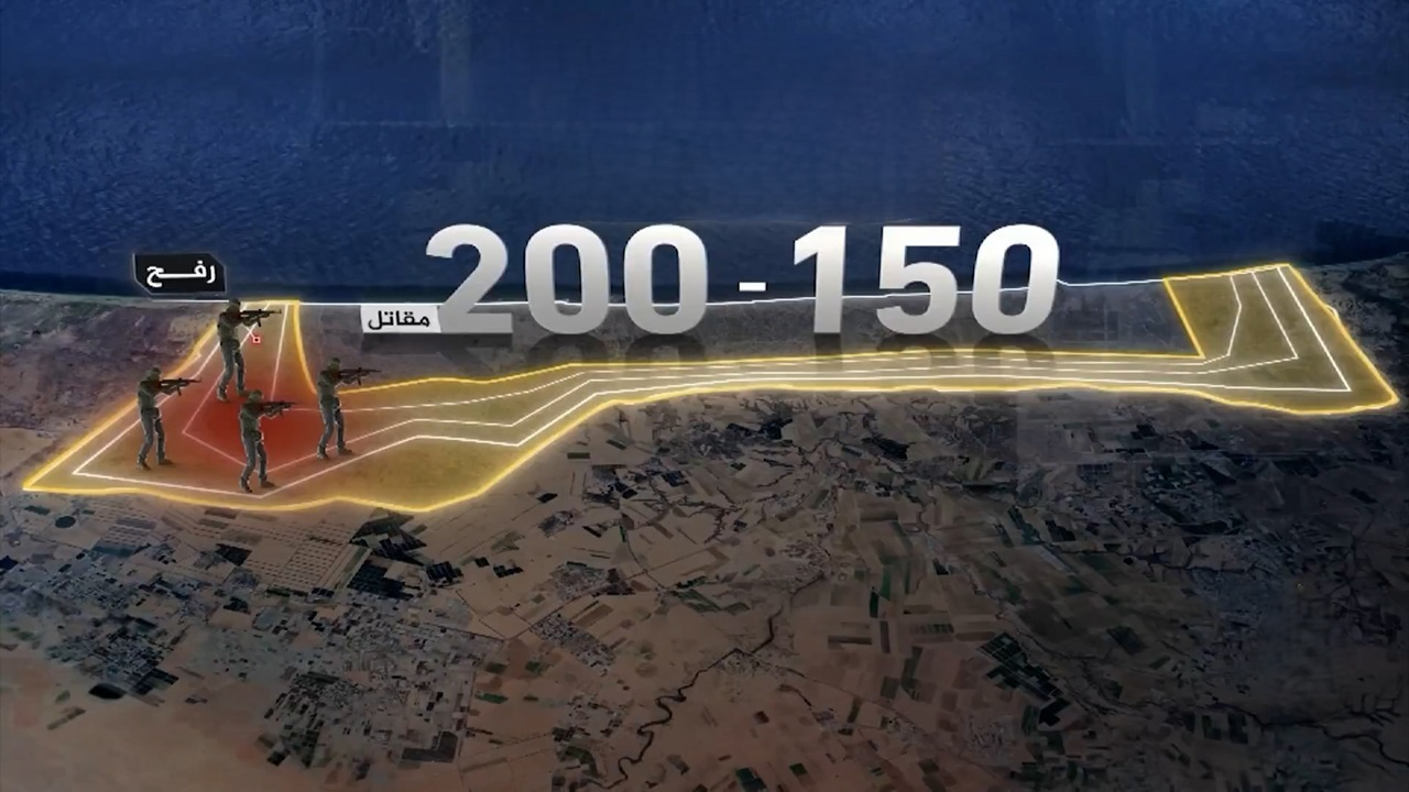 رفح در دست ۲۰۰ رزمنده؛ اسرائیل از چه میترسد؟ + فیلم