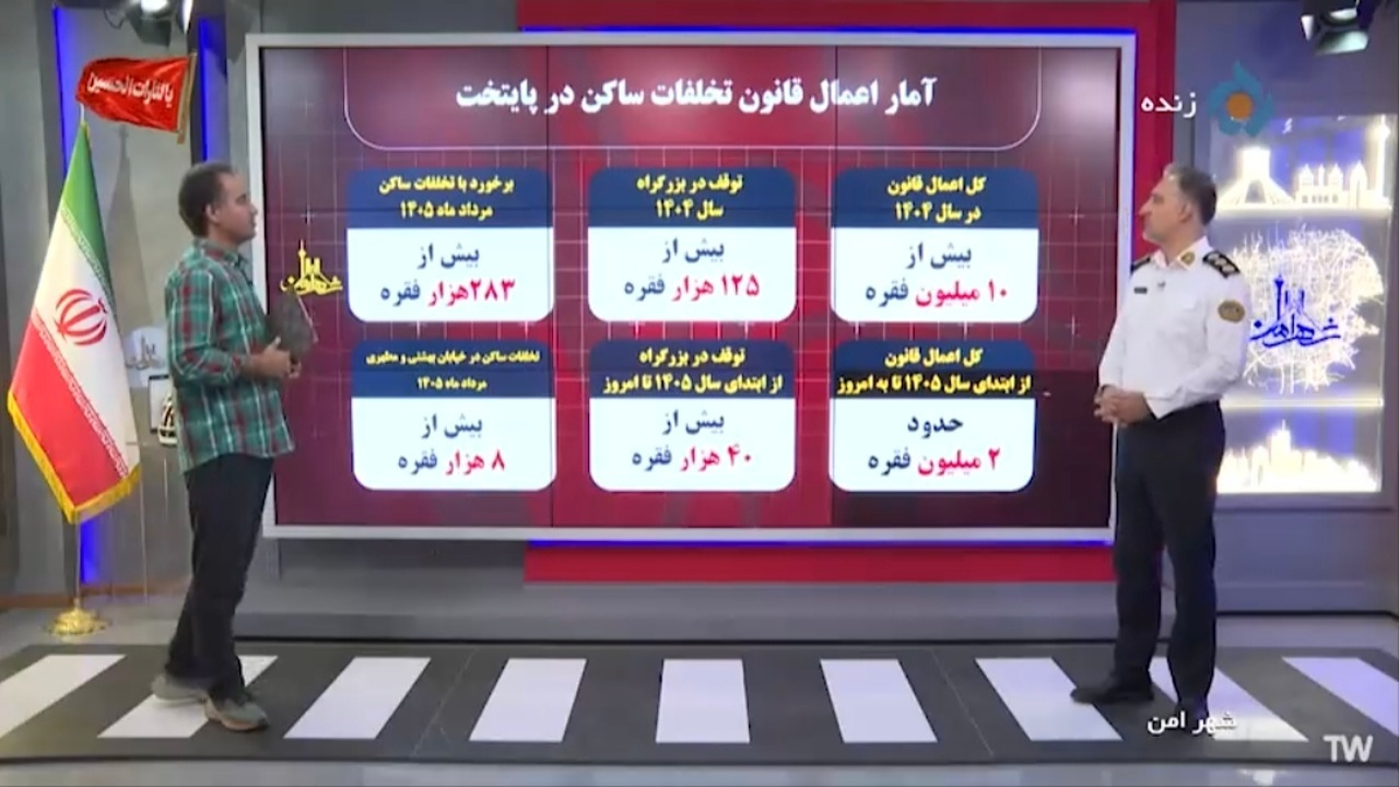 تخلفات ساکن را بشناسید + فیلم