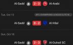 استقلال ایران، السد قطر را طلسم کرد